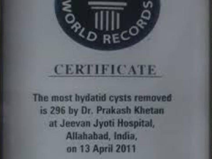 Guinness World Record Details